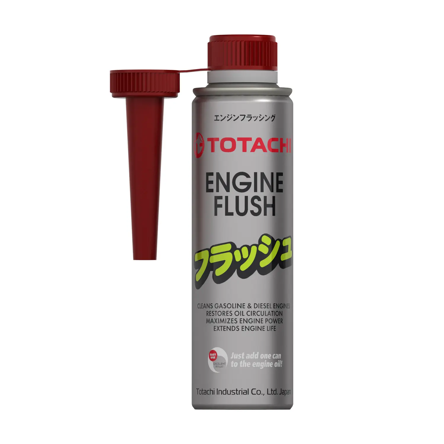 Additives & aerosols