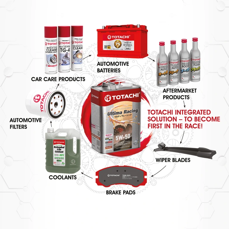 More than individual products.
